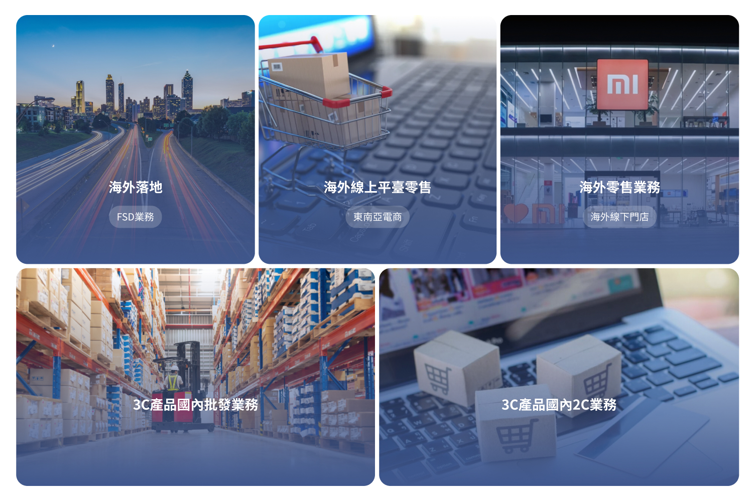 业务繁.png